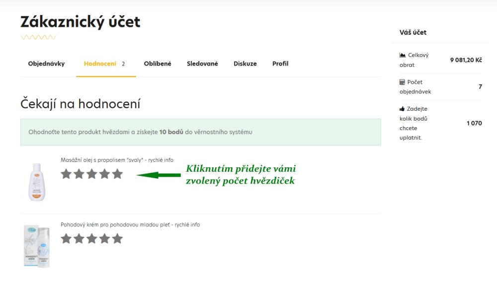 Počet získaných věrnostních bodů za nákup