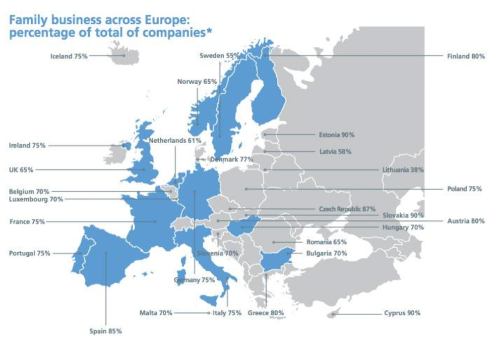 Podíl rodinných firem v EU z pohledu počtu podnikatelů